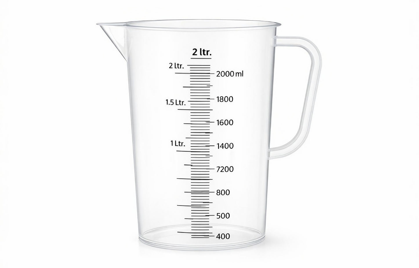 Measuring Jug Plastic